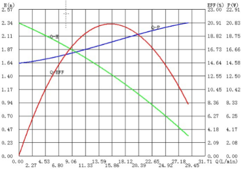 EWP020。 (2).png